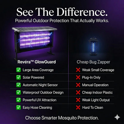 Revéra™ GlowGuard Pro | Solar Outdoor Bug Zapper
