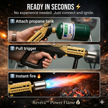 Revéra™ Power Flame