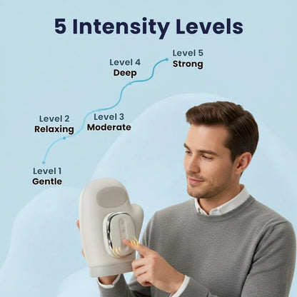 Revéra™ Hand Massager