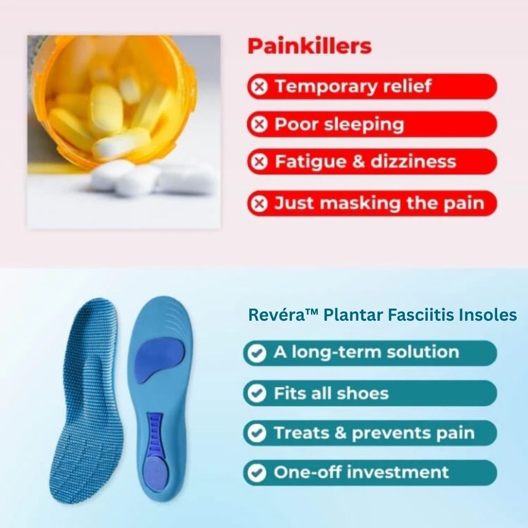 Revéra™ Plantar Fasciitis Insoles