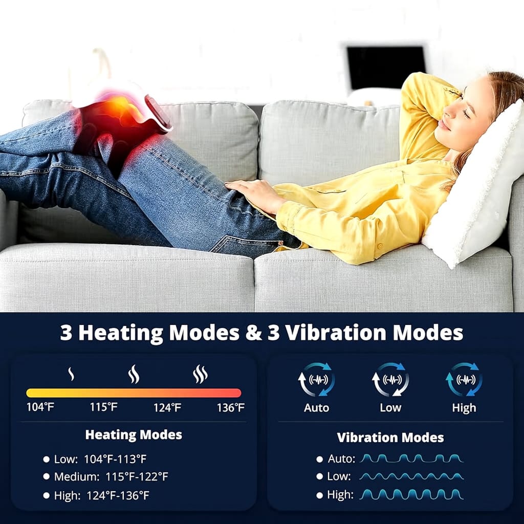 Revéra™ ThermoKnee Pro
