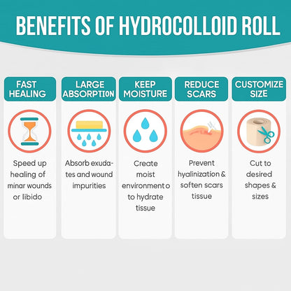 VEEU™Hydrocolloid Roll for Wound Care