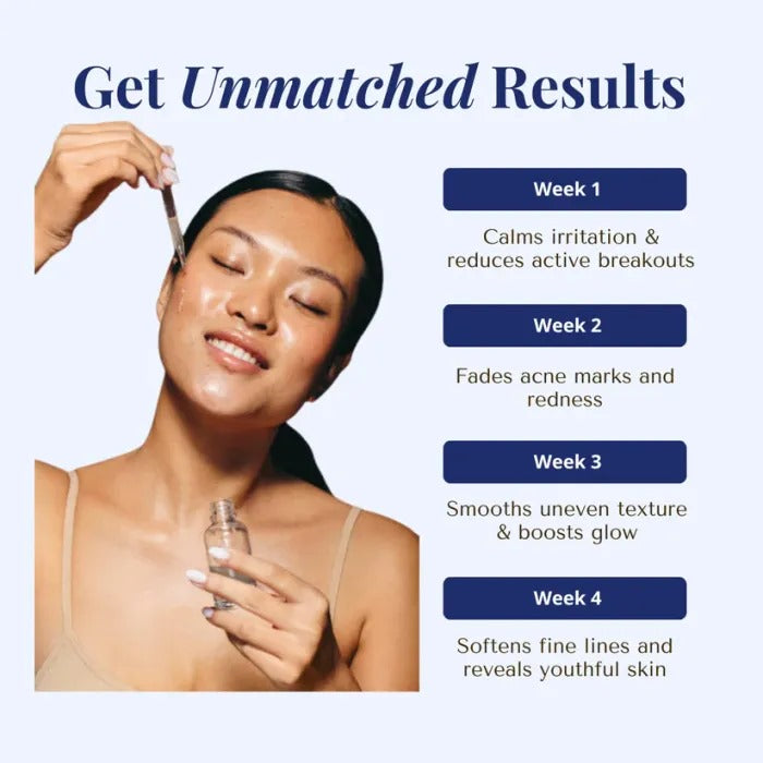 Revéra™ Copper Peptides Serum for Face